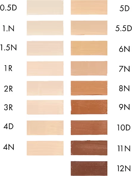 Korrektor serum ndriçues L’Oréal Paris True Match Radiant, 4N