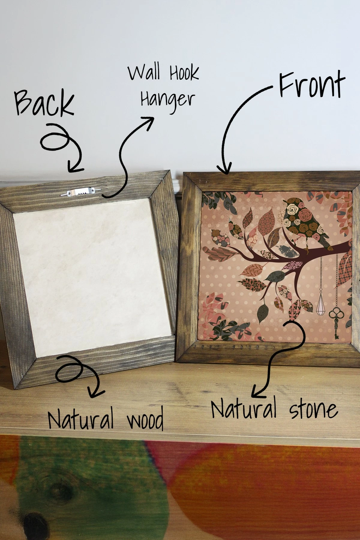 Pikturë dekorative me kornizë, shumëngjyrëshe, Ersytastablo8 - 26, Wallity, 26x26cm