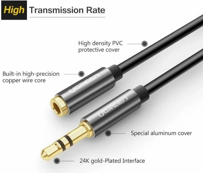 Kabllo zgjatimi audio 3.5mm UGREEN 10593, mashkull-në-femër, 1.5 m, e zezë