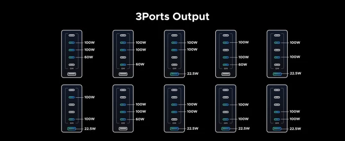 Karikues USB desktop UGREEN Nexode 55550B 500W GaN, 6 porta (5xUSB-C, 1xUSB-A), Space Gray