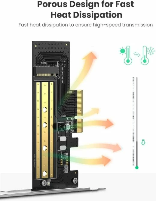 Adapter PCIe në M.2 NVMe UGREEN 70503, PCIe 3.0 x4, për SSD 2230/2242/2260/2280, deri 4TB, 32Gbps, e zezë, set me vida + kaçavidë