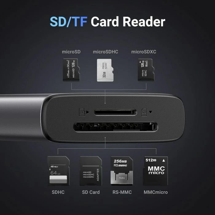 Hub USB-C UGREEN Revodok 15531, USB 3.2 10Gbps, HDMI 4K@30Hz, PD 100W, lexues SD/TF, gri
