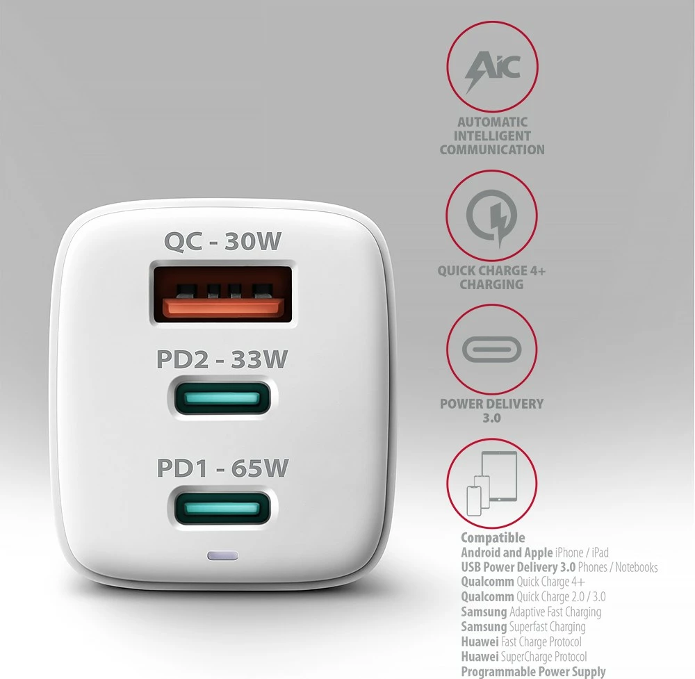 Karikues mural GaN, AXAGON ACU-DPQ65W, 65W, 3 porta (USB-A + 2x USB-C), PD 3.0/QC 4+/PPS, i bardhë