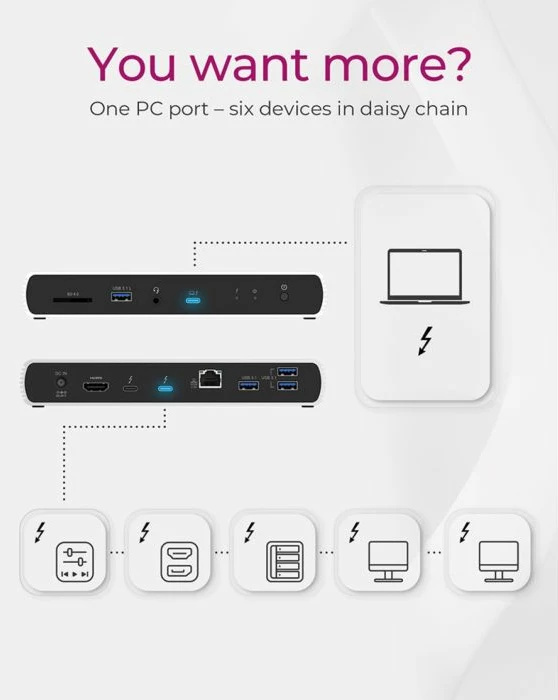 Docking station ICYBOX IB-DK8801-TB4 Thunderbolt 4, 40Gbps, PD deri 96W, 1x8K ose 2x4K, Ethernet, gri/argjend