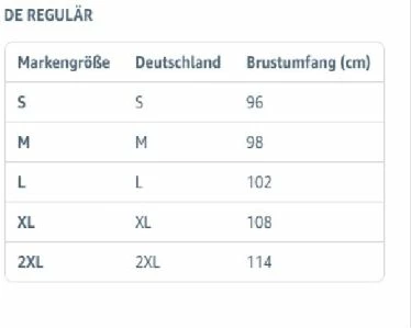 Duks për meshkuj Geographical Norway, gri