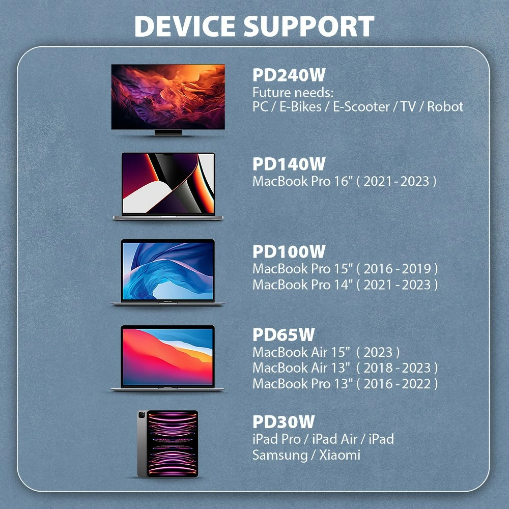 Kabllo USB-C në USB-C, AXAGON BUCM4X-CM05AB, USB4 40 Gb/s, PD 240W, 0.5 m, 8K, e zezë