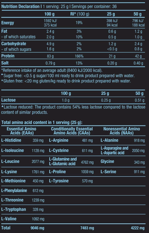 Iso Whey Zero 908g Caffe Latte