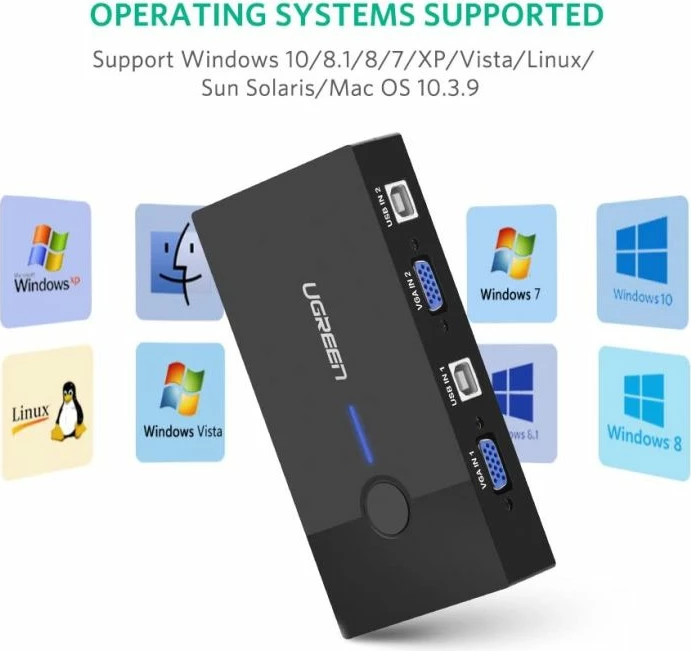 Switch KVM VGA UGREEN 30357 2x1 USB 2.0 1920x1440, i zi, me 2 kabllo USB 1.5m