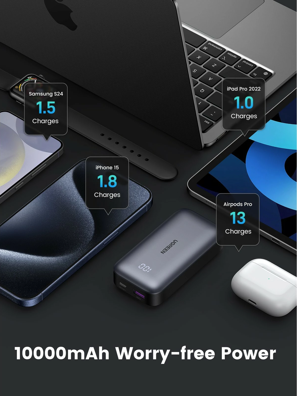 Powerbank Ugreen 10000mAh 30W, gri