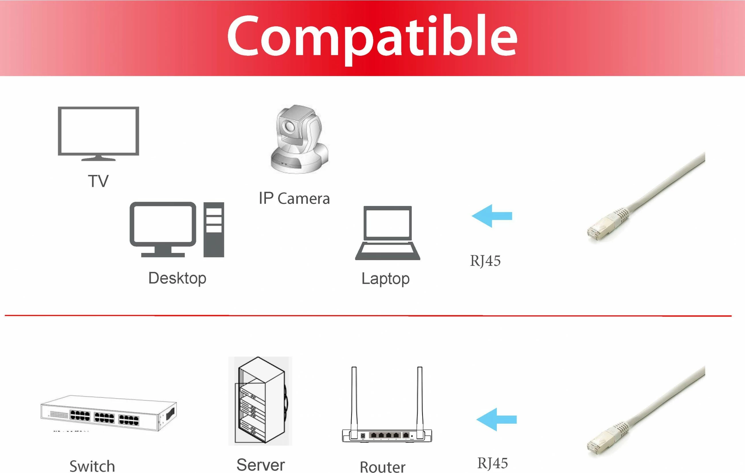 Kabllo rrjeti Cat6a Equip S/FTP, 1m, set 10 copë, gri