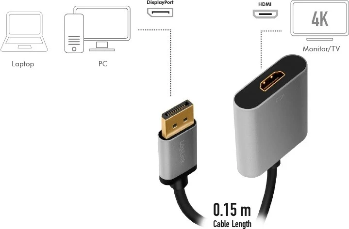 Përshtatës LogiLink DisplayPort HDMI CDA0108, hiri