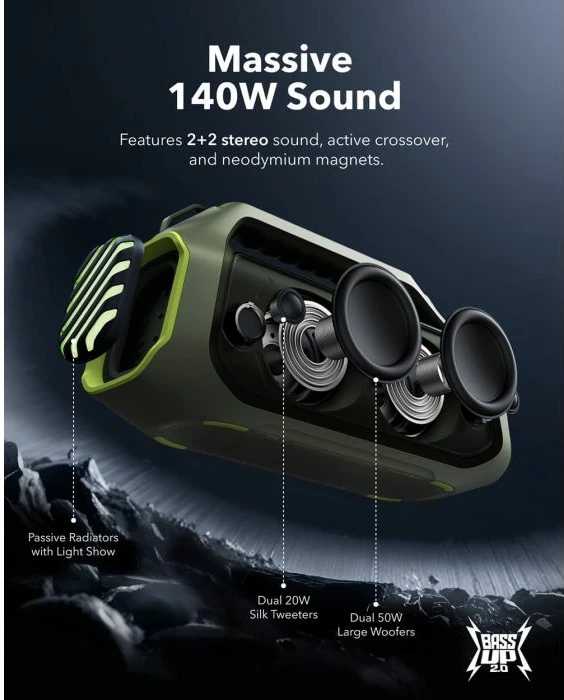 Altoparlant portativ Bluetooth ANKER Soundcore Boom 2 Plus A3134061 140W, jeshil