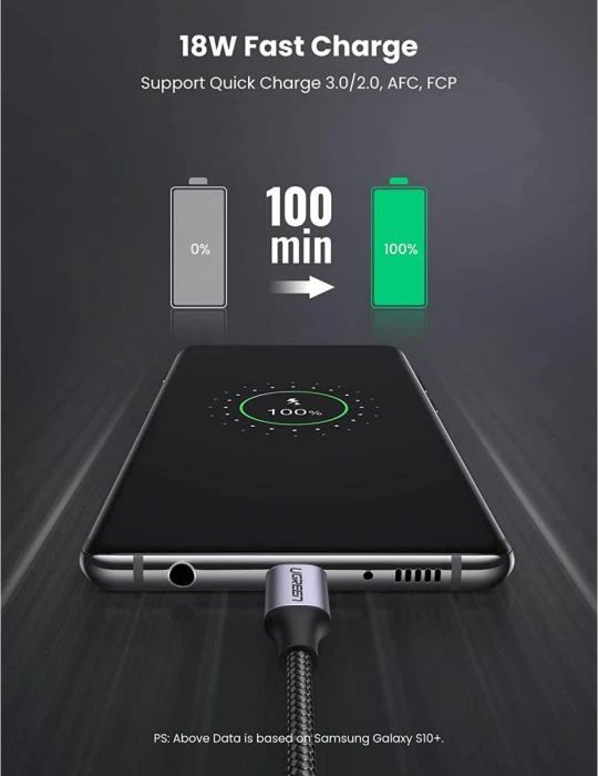 Kabllo USB-A 2.0 në USB-C UGREEN 60408, 3 m, 3A, e zezë