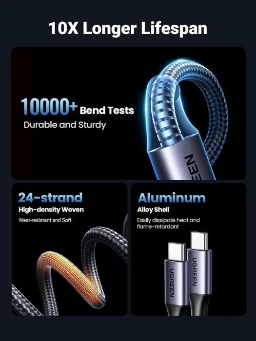 kablë karikimi USB-C 2-në-1 UGREEN 35087, 100W PD, ndarës Y me 2 dalje USB-C, e thurur nylon, gri e errët