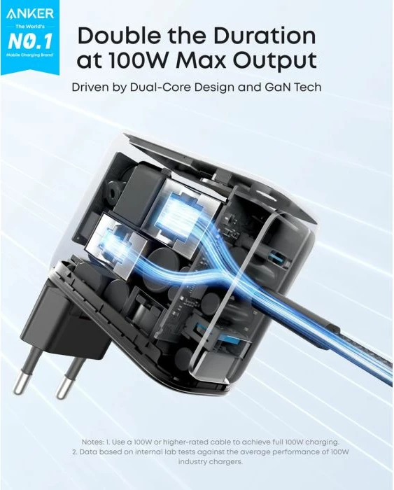 Karikues ANKER B121BGZ1 100W GaN me ekran smart, 3 porta (2x USB-C, 1x USB-A), gri e errët