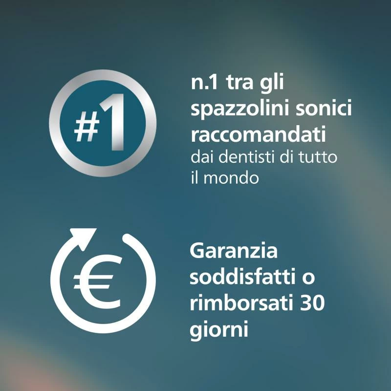 Furçë dhëmbësh elektrike Philips Sonicare 5500 HX7119/01, Duopack 2 copë, me sensor presioni, blu navy dhe e bardhë