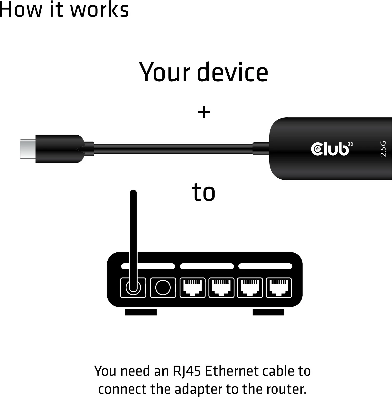 Adapter Club3D USB-C në RJ45 2.5Gbps, i zi