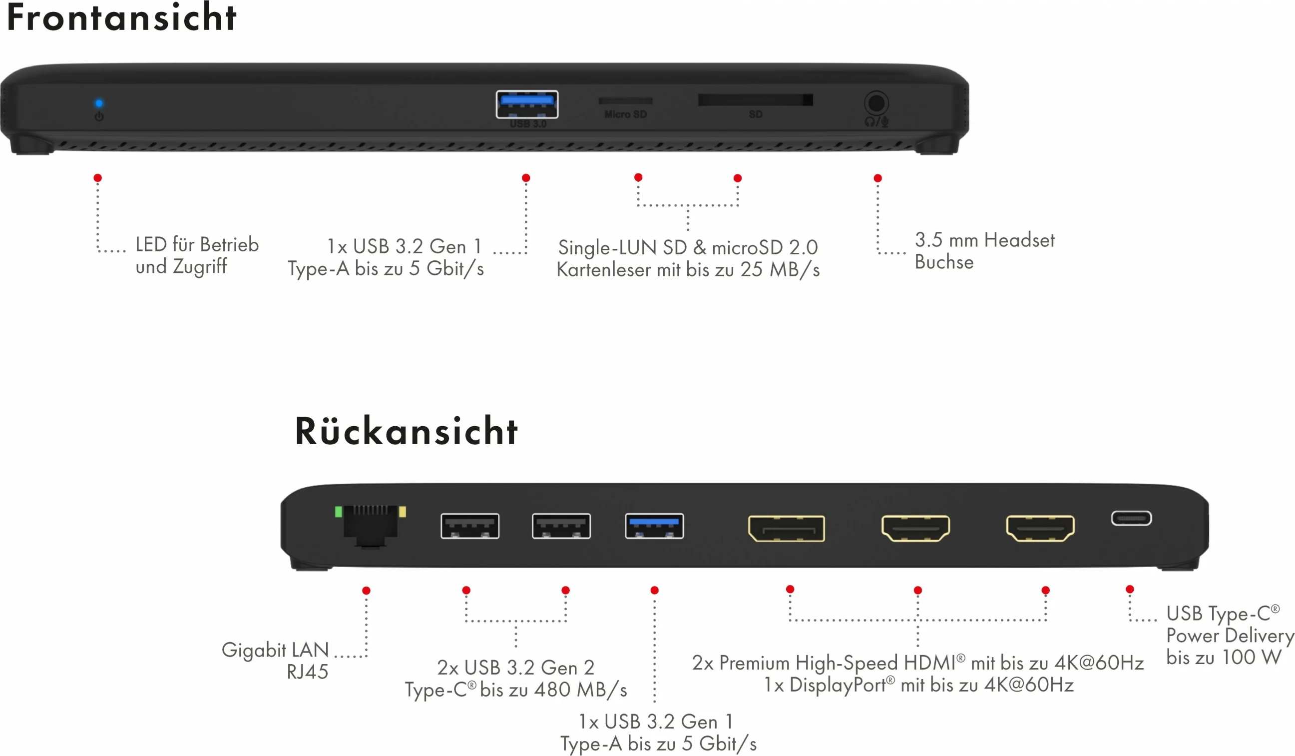 DockingStation RaidSonic ICY BOX 11-in-1, USB 3.2 Gen 2, 100 W, e zezë