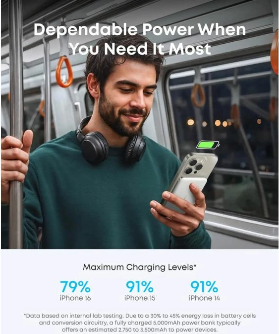 Powerbank magnetik Anker Nano A1665H21 5000 mAh Qi2/MagSafe 15W + USB-C 20W, i bardhë