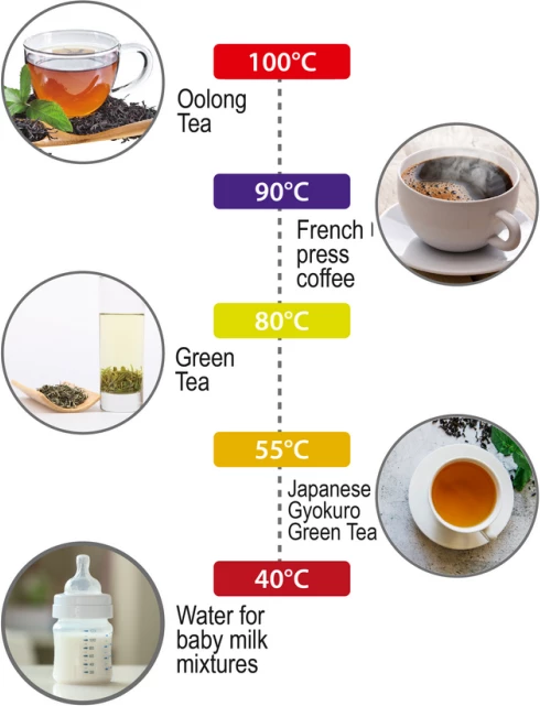 Çajnik elektrik ADLER AD1345B 1.7L 2200W me ekran LED dhe rregullim temperature, i zi