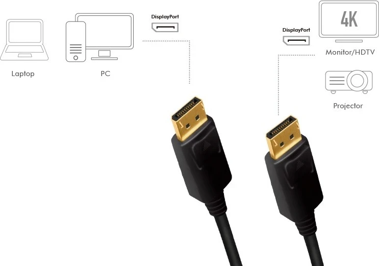 Kabllo DisplayPort LogiLink, 1.0m, e zezë