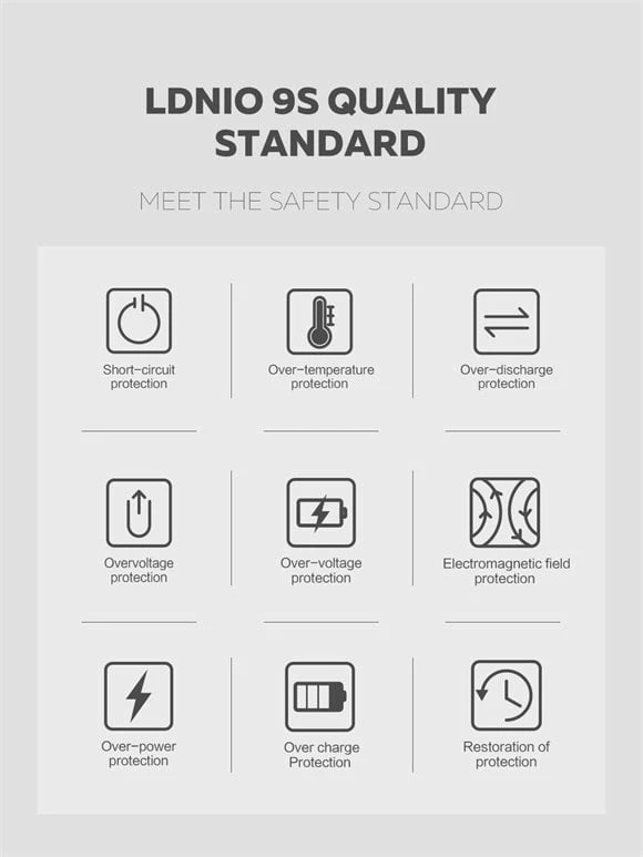 Karikues Për Veturë LDNIO C1 (Zezë)