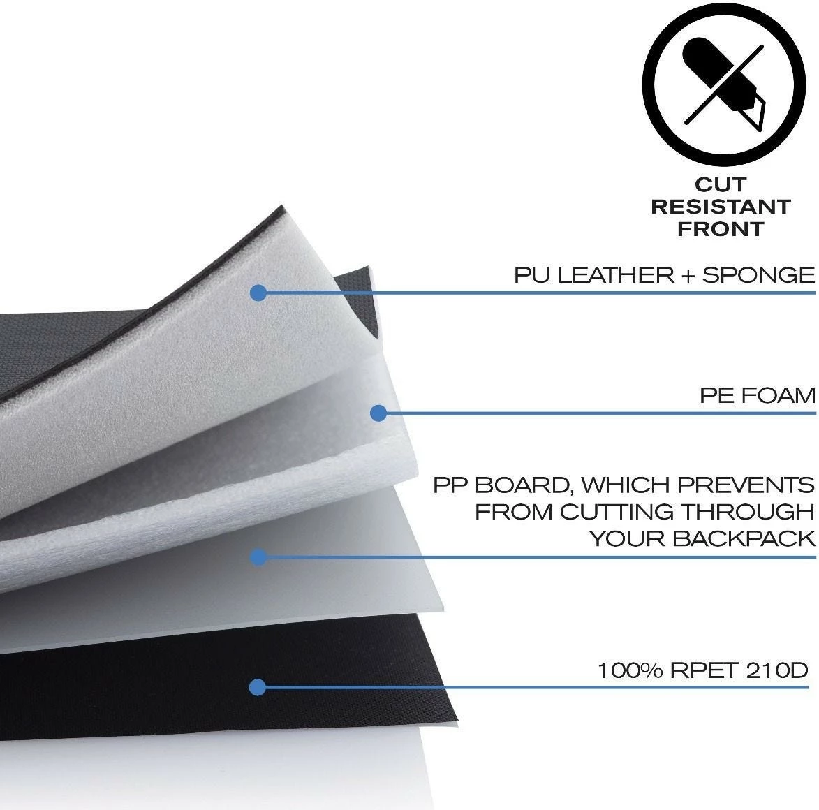 çantë shpine anti‑vjedhje, XD Design, Bobby Hero Small P705.702, 13.3 inç, 10.5L, port USB, RPET, gri