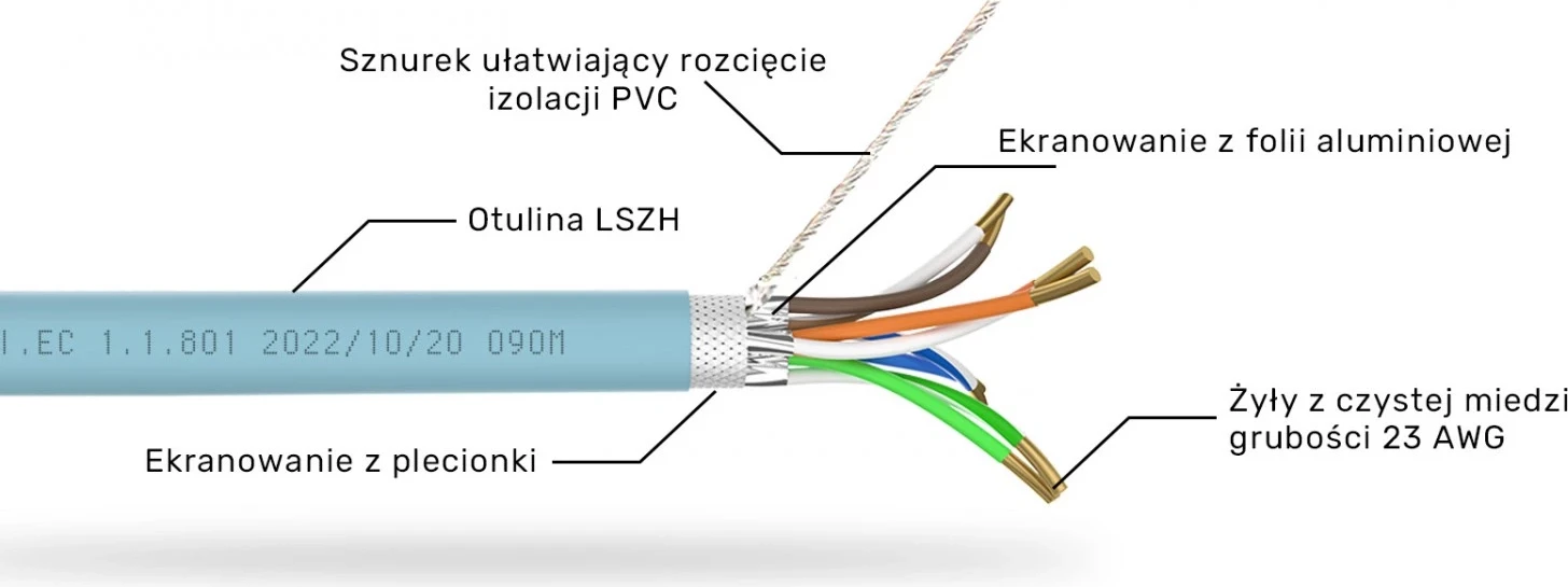 Kabllo rrjeti Unitek, kat.6a, 305m