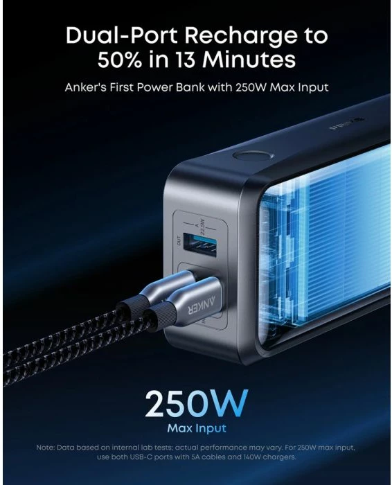 Powerbank Anker Prime 26,250 mAh 300W, gri