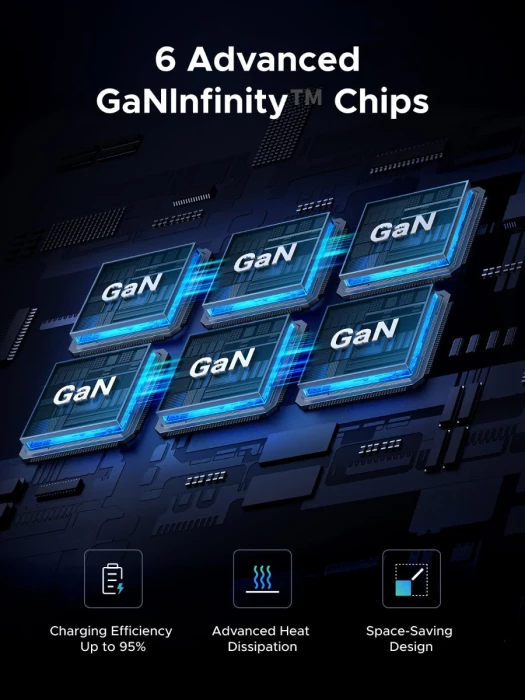 Karikues USB desktop UGREEN Nexode 55550B 500W GaN, 6 porta (5xUSB-C, 1xUSB-A), Space Gray