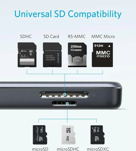 Hub USB-C ANKER A8334HA1 5-në-1 2x USB-A USB 3.0, HDMI 4K, SD/microSD, gri e errët, me këllëf udhëtimi