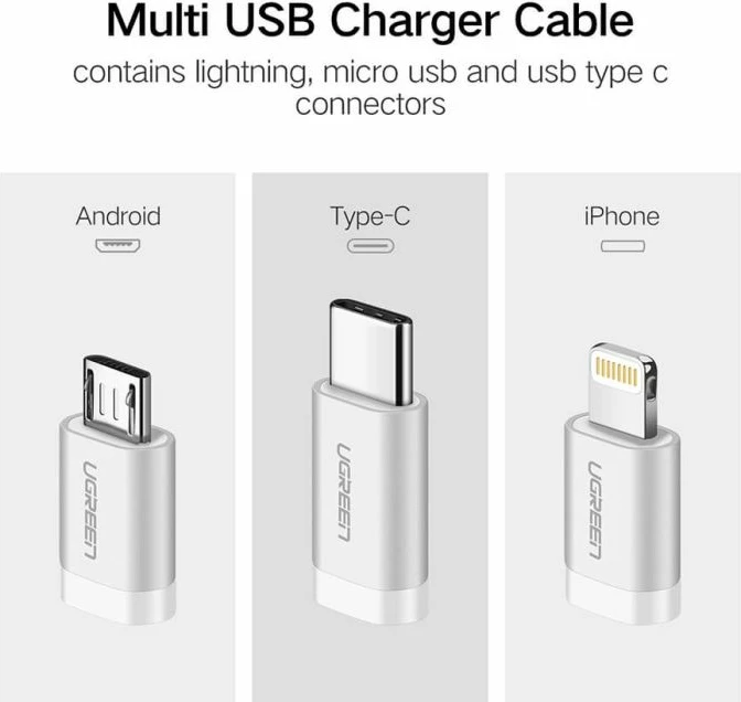 Kabllo të dhënash/karikimi 3-në-1 UGREEN 50203, USB 2.0 në Micro USB + Lightning + USB-C, 1.5 m, e bardhë
