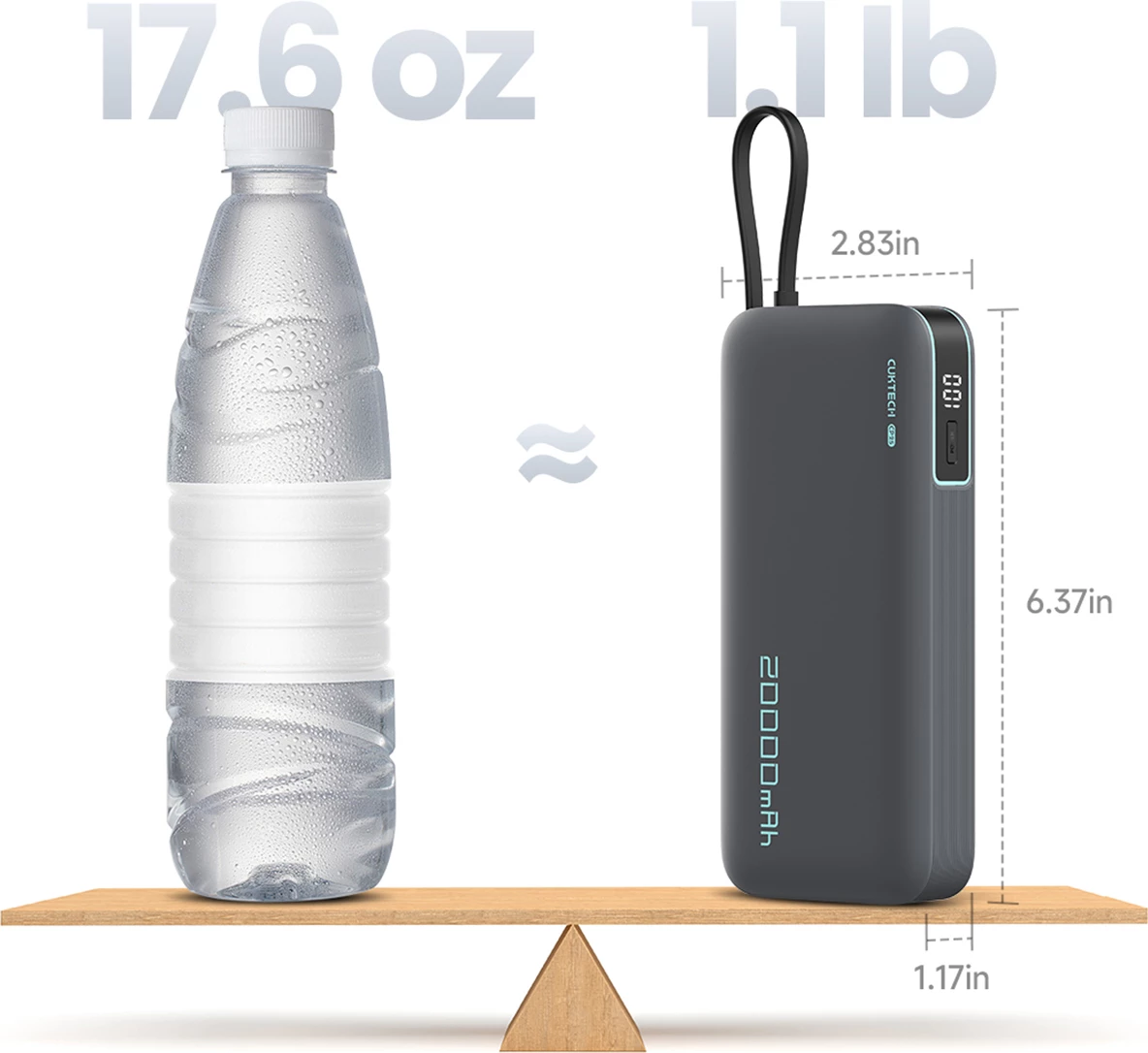 Powerbank Cuktech CUKP200NGLDG 20000mAh, 55W, me kabllo USB-C të integruar, Gri