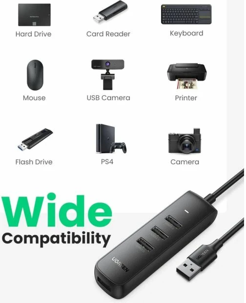 USB hub UGREEN 80657, 4 porta USB 3.0, kabllo 1m, i zi, në kuti