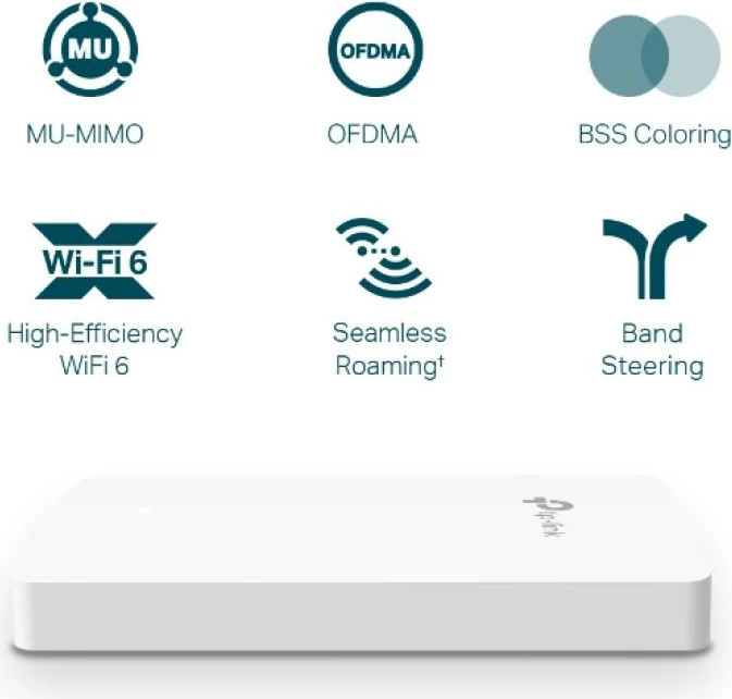 Access point Wi‑Fi 6, TP-Link EAP615-Wall (EAP615-WALL), AX1800 1775 Mbps, PoE 802.3af/at, Switch gigabit i integruar 4 porta, i bardhë