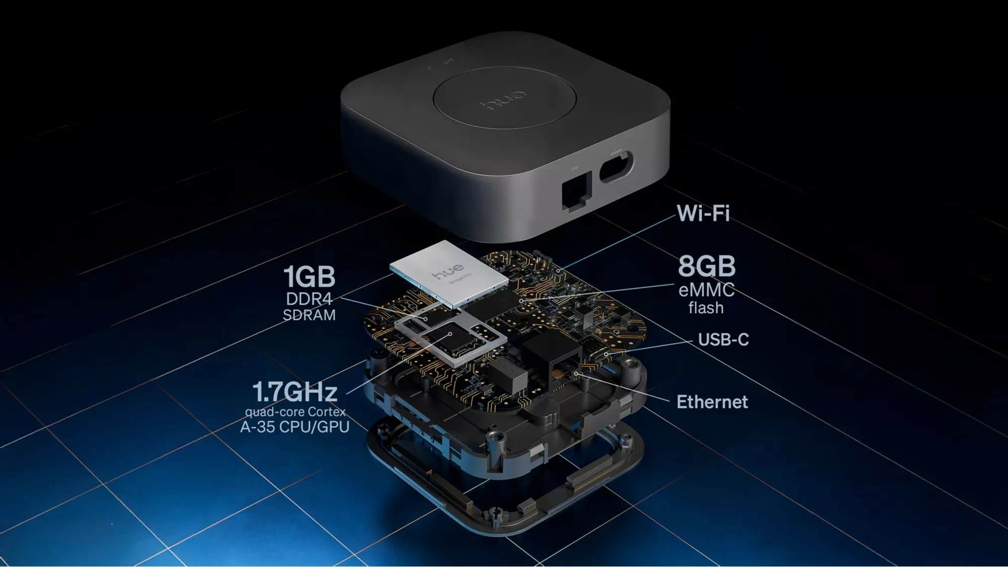 Qendër smart Philips Hue Bridge EU V3, e zezë