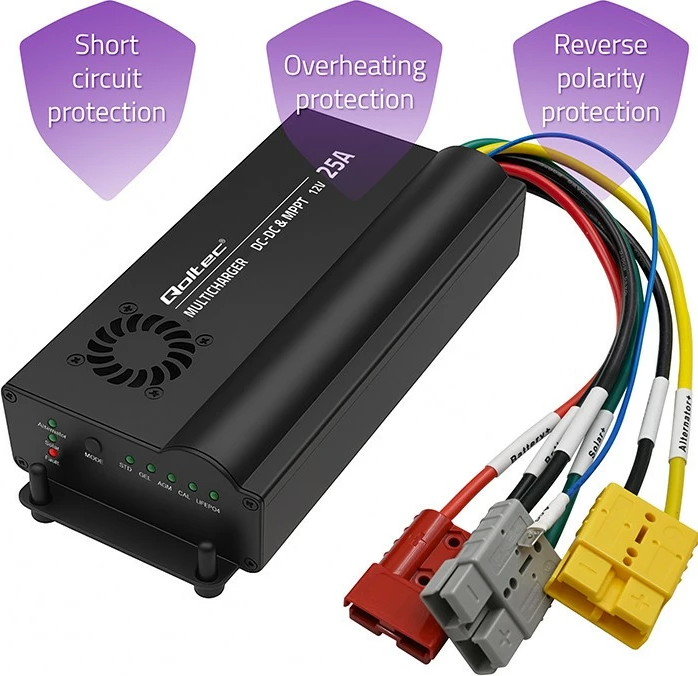 Karikues DC-DC Qoltec 51920, 12V, 25A, me MPPT, i zi