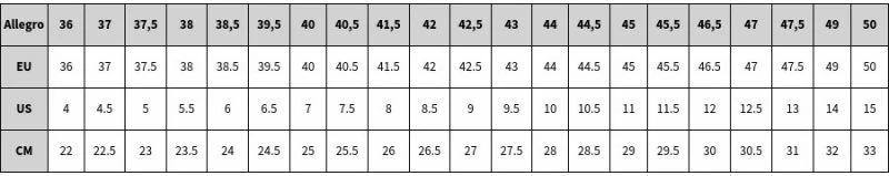 Atlete për meshkuj New Balance