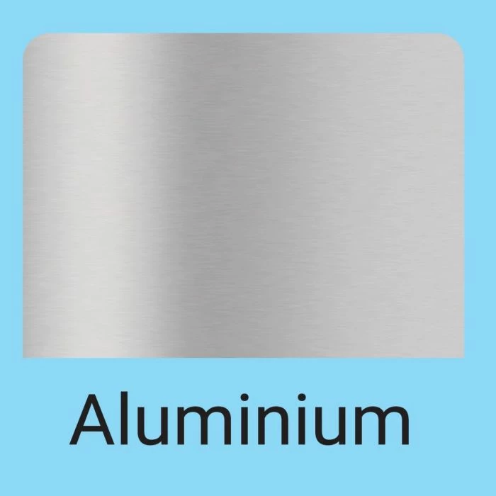 Powerbank Sandberg 420-63 40000 mAh USB-C PD 127W, e zez