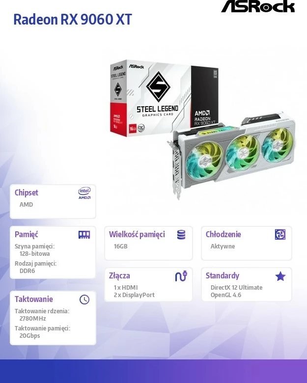 Kartë grafike, ASRock Radeon RX 9060 XT Steel Legend, 16GB GDDR6 128-bit, PCIe 5.0, 1x HDMI + 2x DisplayPort
