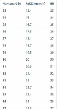 Këpucë fëmijë Froddo