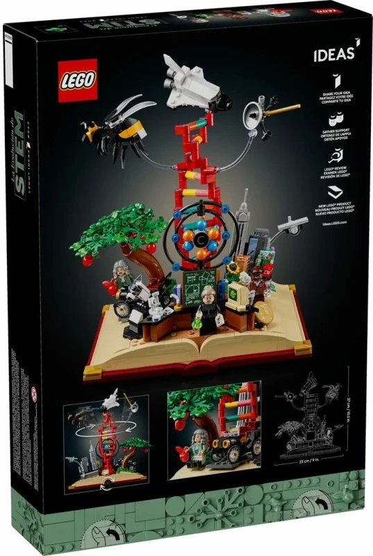 Set LEGO Ideas, Evolution of Science