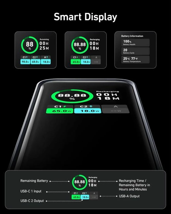 Powerbank Anker Prime 20000mAh 200W, 2x USB-C + 1x USB-A, set me kabllo USB-C në USB-C 0.6m + çantë udhëtimi, e zez/gri