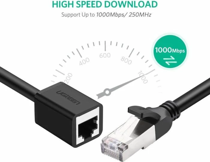 kabllo zgjatëse Ethernet Cat 6 UTP UGREEN 11282 3m, e zezë (1 copë, polybag)