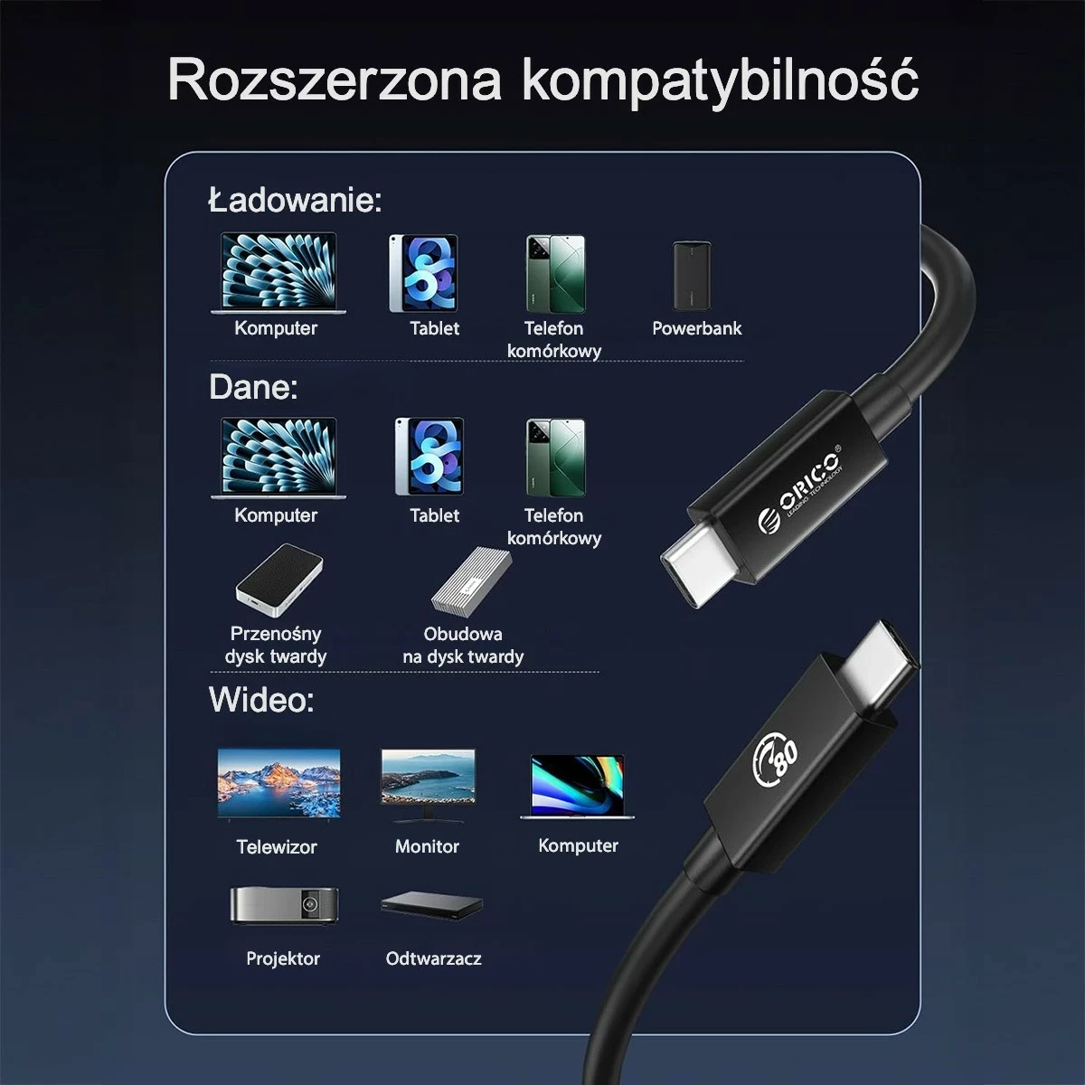 Kabëll Thunderbolt 5 Orico USB-C 1.5m 80Gbps 240W 8K e zi