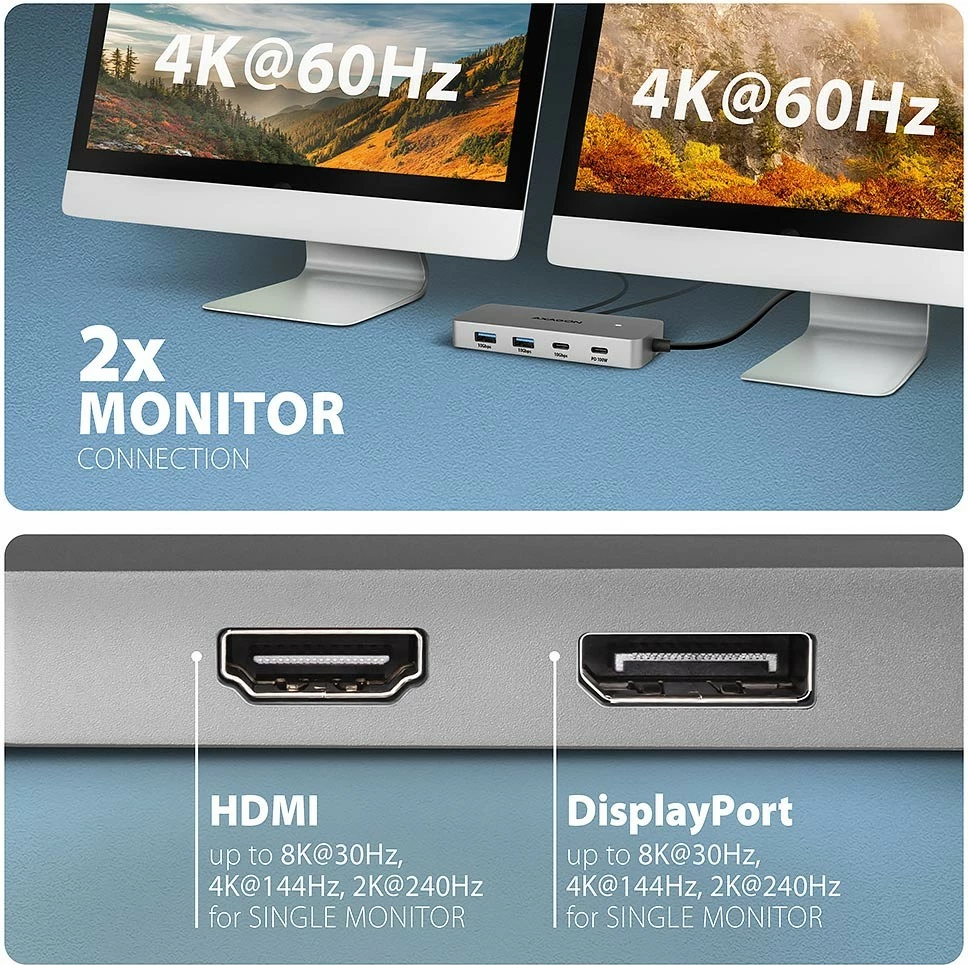 hub USB-C 7-në-1 AXAGON HMC-CUB83X2, 10Gbps, 2x USB-A + 1x USB-C, HDMI 4K/144Hz, DP 8K/30Hz, GLAN, PD 100W, kabllo USB-C 15cm, gri