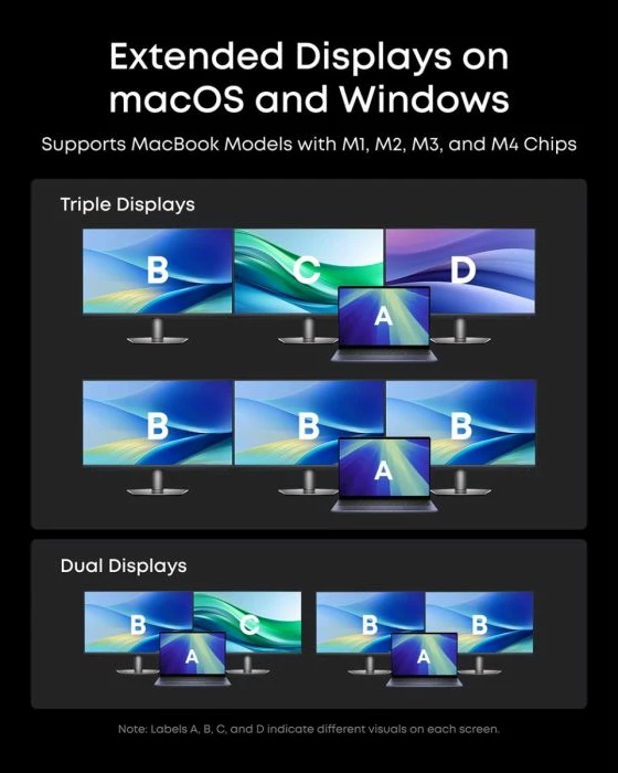 Docking Station ANKER Prime A83B33A1 14-në-1, Triple Display, DisplayLink, 140W USB-C, 2.5GbE, gri/zezë