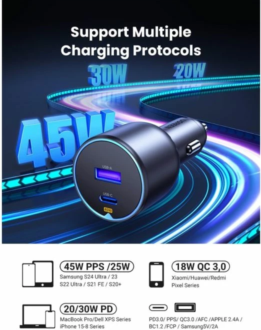 Karikues veture UGREEN 35023, 63W, USB-C + USB-A, PD3.0/QC3.0/PPS, gri e errët