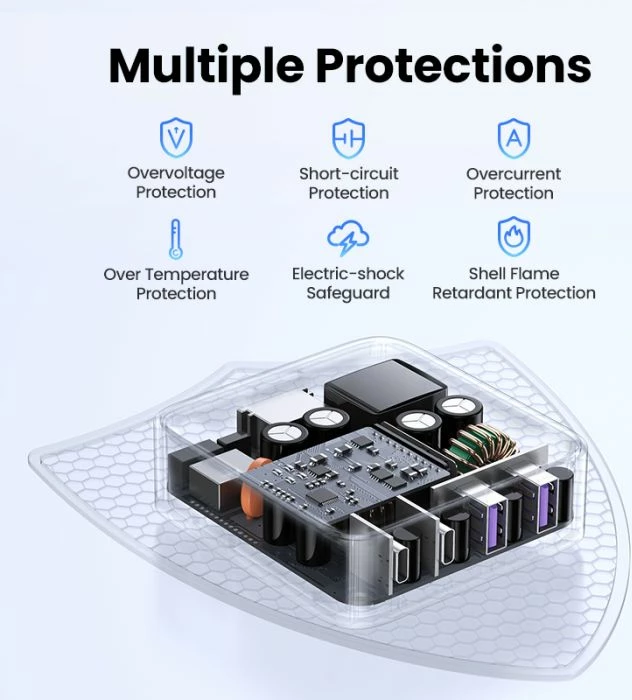 Karikues GaN UGREEN Nexode 65W, 2x USB-C, 2x USB-A, PD 3.0/QC4+, gri e errët