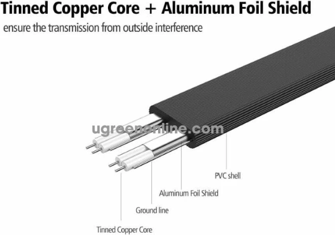 Kabl SATA 3.0 UGREEN 30797 0.5m me konektor të këndshëm + të drejtë, i zi, polybag